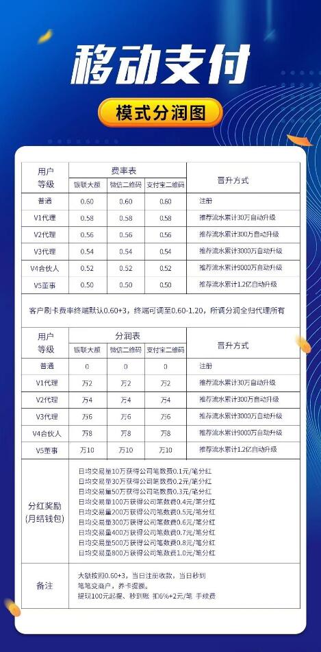 信佳达政策.jpg