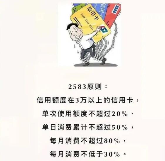 信用卡用卡.jpg 信用卡用卡.jpg