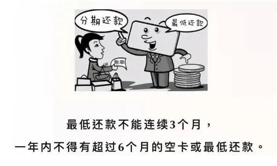 分期和最低还款.jpg 分期和最低还款.jpg
