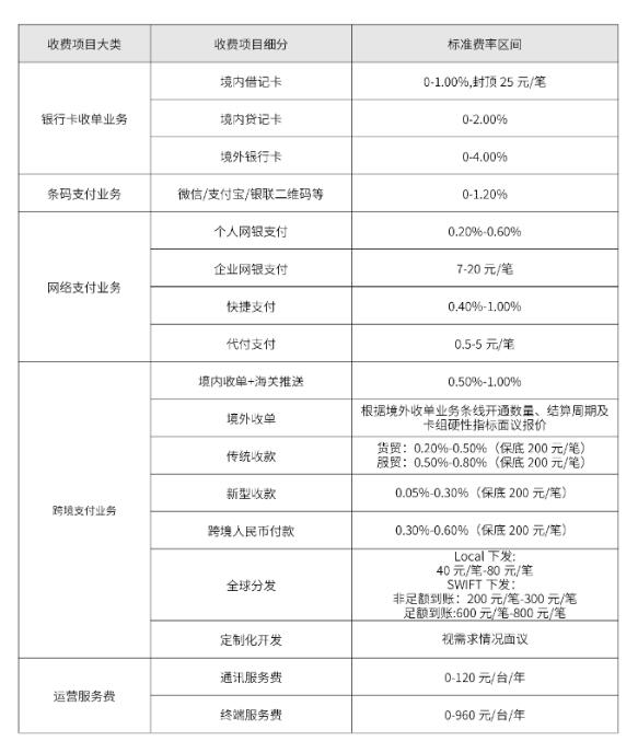 易生支付通知01.jpg 易生支付通知01.jpg