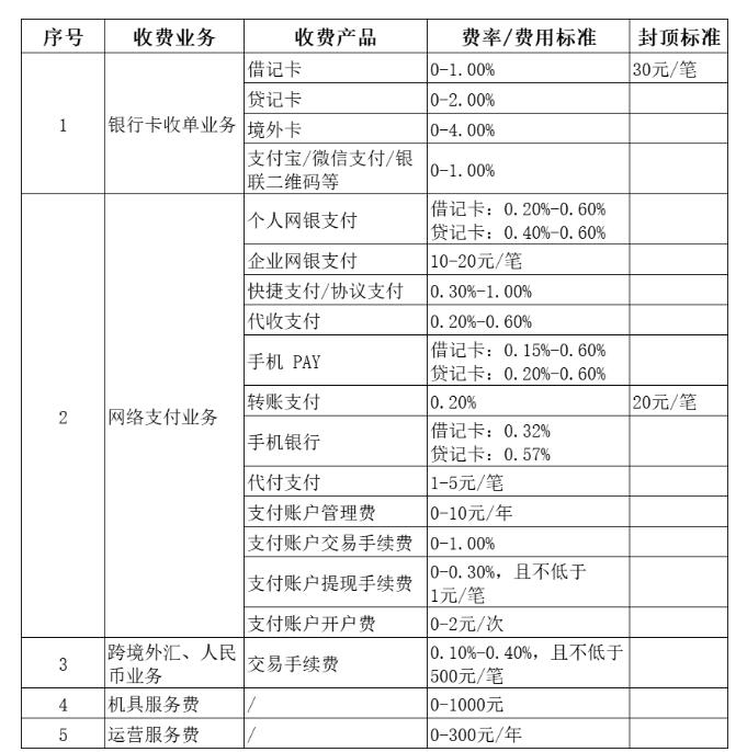 拉卡拉通知01.jpg