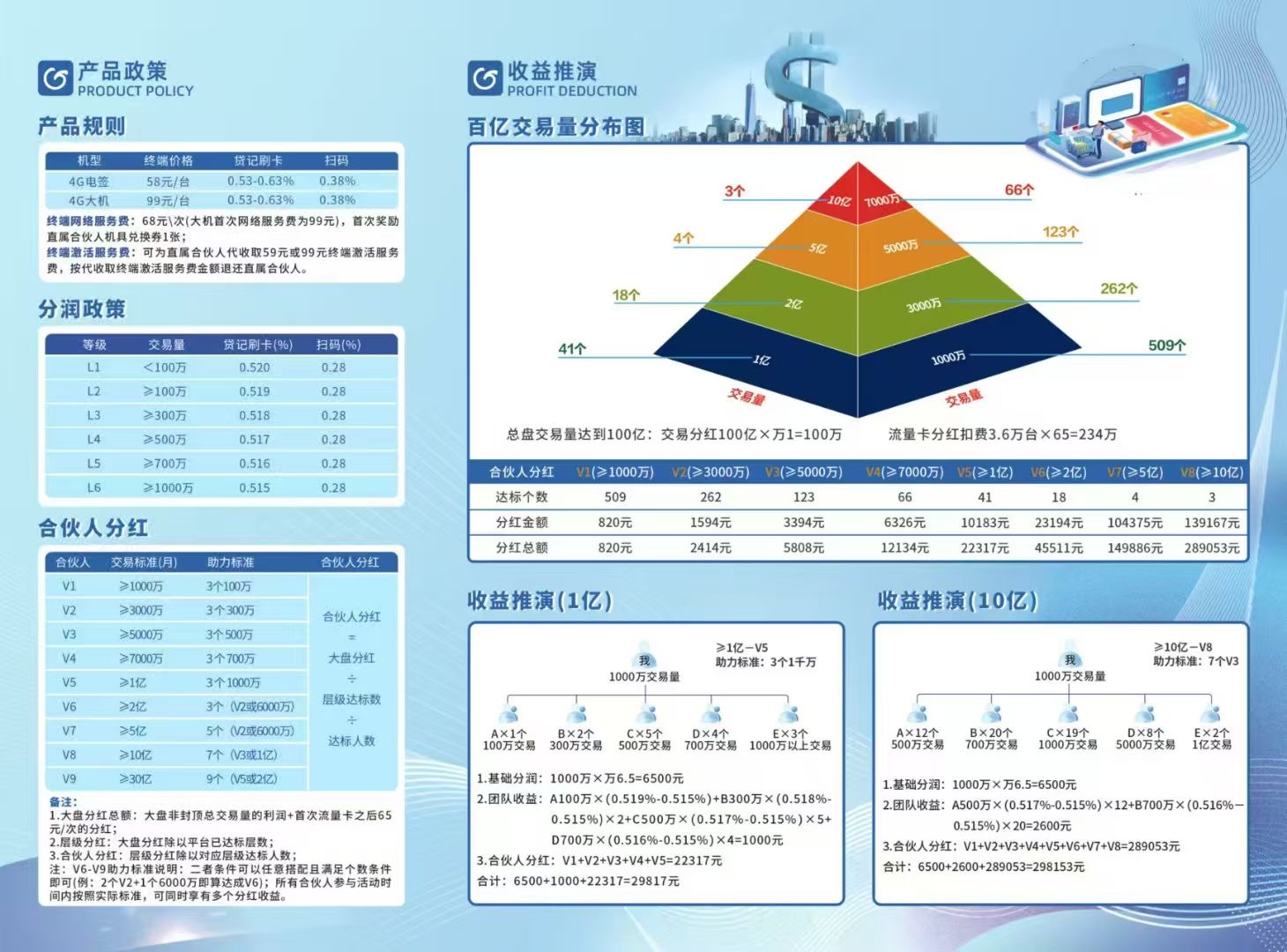 简菓政策介绍02.jpg 简菓政策介绍02.jpg